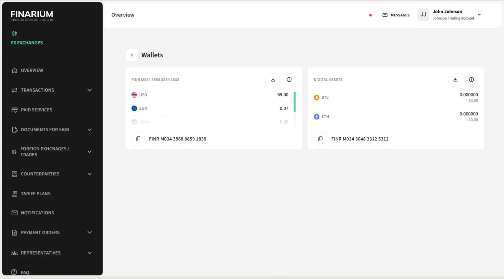 Finarium — overview